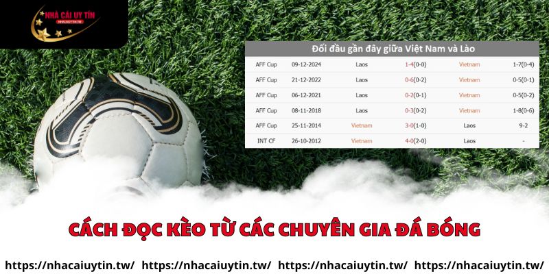 Cách đọc kèo từ các chuyên gia đá bóng