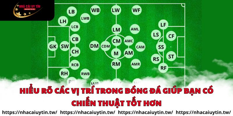 Hiểu rõ các vị trí trong bóng đá giúp bạn có chiến thuật tốt hơn