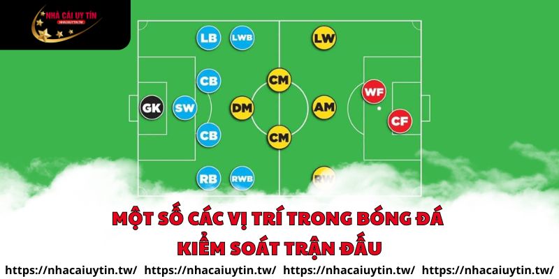 Một số các vị trí trong bóng đá kiểm soát trận đấu