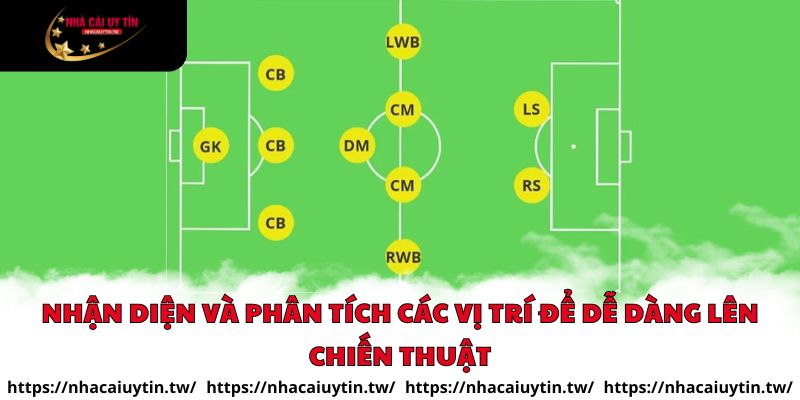 Nhận diện và phân tích các vị trí để dễ dàng lên chiến thuật
